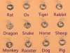 Picture of Yellow Citrine Liuhe (Six Harmonies) Zodiac Symbol Bracelet for Female